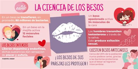 Besos si hay buena química Citas sexuales La Curva